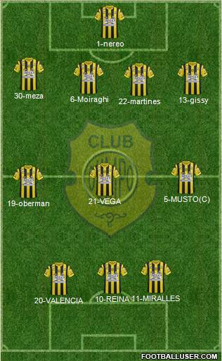 Olimpo de Bahía Blanca Formation 2014