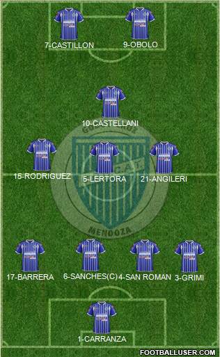 Godoy Cruz Antonio Tomba Formation 2014