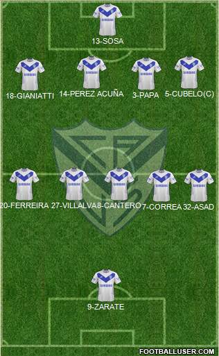 Vélez Sarsfield Formation 2014