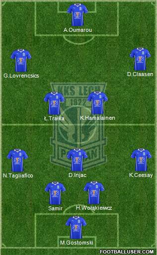 Lech Poznan Formation 2014