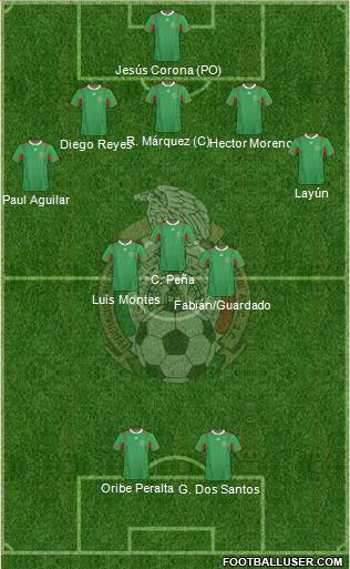 Mexico Formation 2014