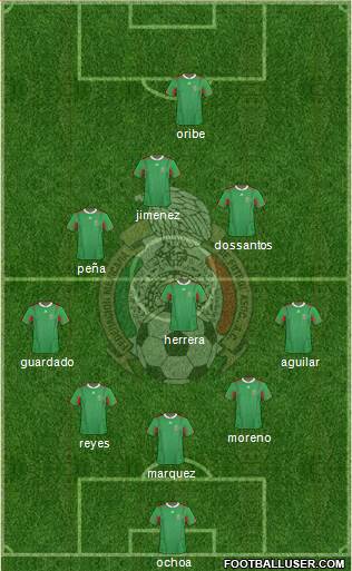 Mexico Formation 2014