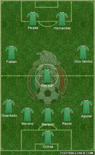 Mexico Formation 2014