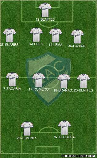 Quilmes Formation 2014