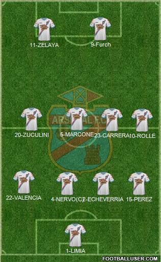 Arsenal de Sarandí Formation 2014