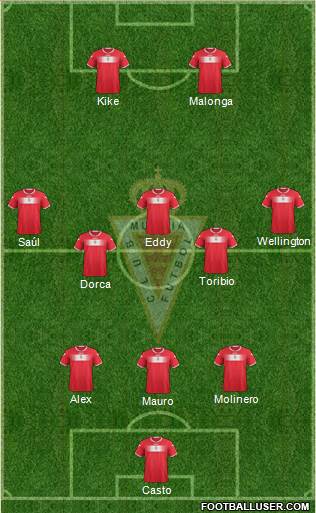 Real Murcia C.F., S.A.D. Formation 2014