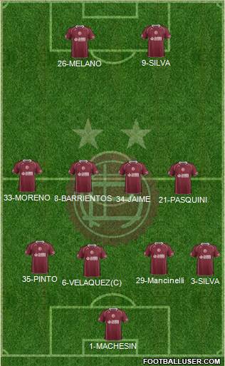 Lanús Formation 2014