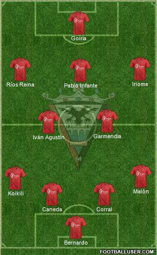 C.D. Mirandés Formation 2014