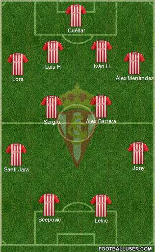 Real Sporting S.A.D. Formation 2014