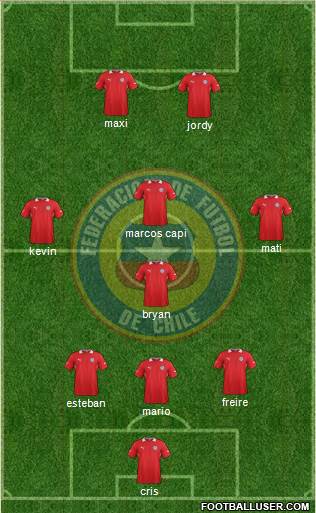 Chile Formation 2014