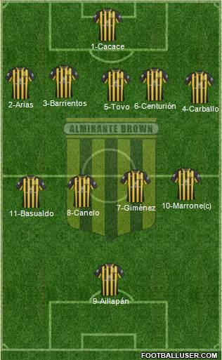 Almirante Brown Formation 2014