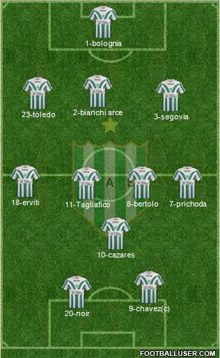 Banfield Formation 2014