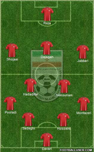 Iran Formation 2014