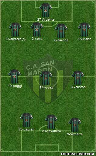 San Martín de San Juan Formation 2014