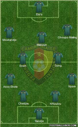 Cameroon Formation 2014