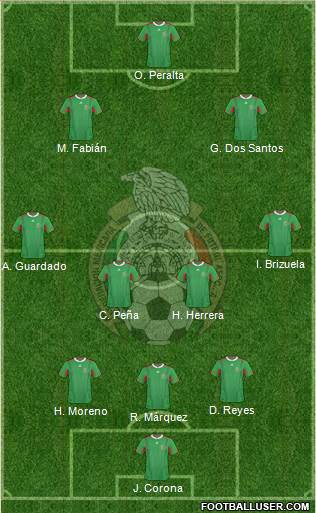 Mexico Formation 2014