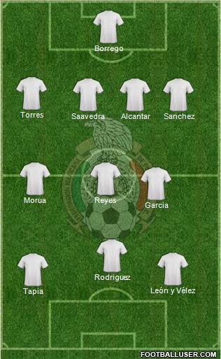 Mexico Formation 2014