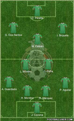 Mexico Formation 2014