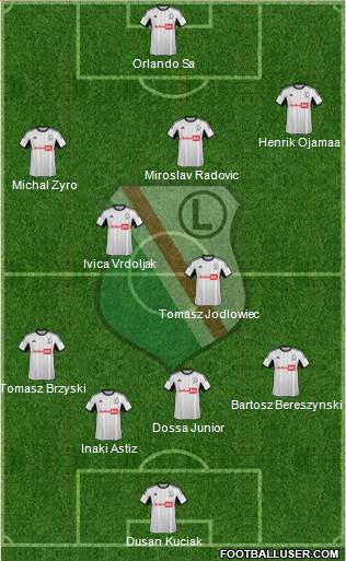 Legia Warszawa Formation 2014