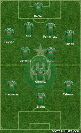 A.S. Saint-Etienne Formation 2014