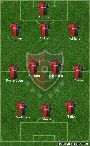 Newell's Old Boys Formation 2014