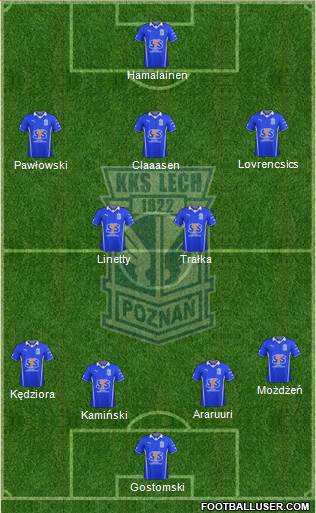 Lech Poznan Formation 2014