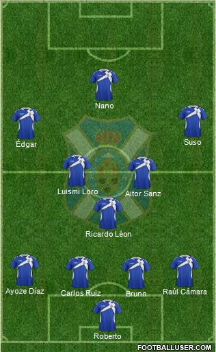 C.D. Tenerife S.A.D. Formation 2014