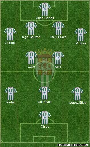 Córdoba C.F., S.A.D. Formation 2014