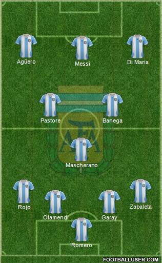 Argentina Formation 2014