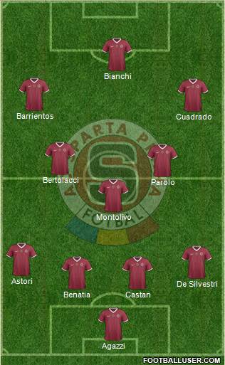 Sparta Prague Formation 2014