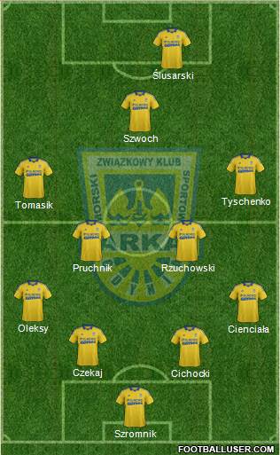 Arka Gdynia Formation 2014