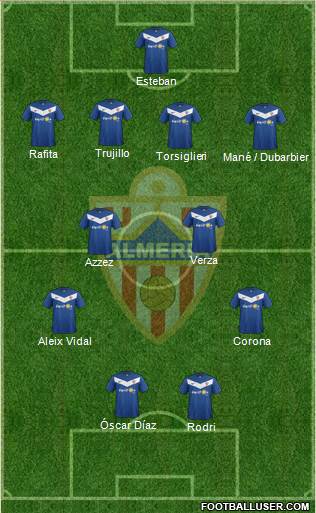 U.D. Almería S.A.D. Formation 2014