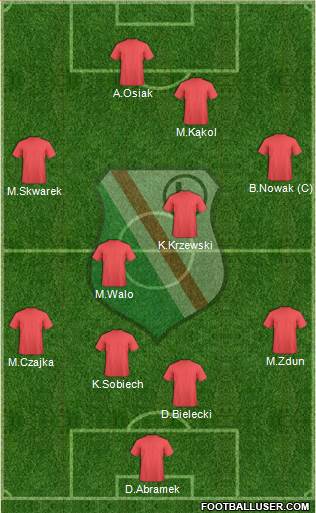 Legia Warszawa Formation 2014