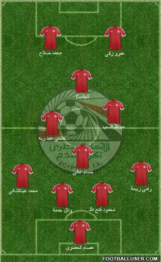 Egypt Formation 2014