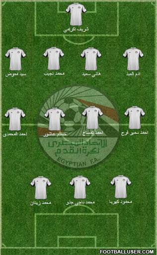 Egypt Formation 2014