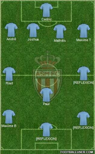 AS Monaco FC Formation 2014