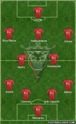 C.D. Mirandés Formation 2014