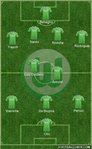 VfL Wolfsburg Formation 2014