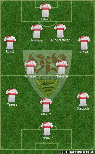 VfB Stuttgart Formation 2014