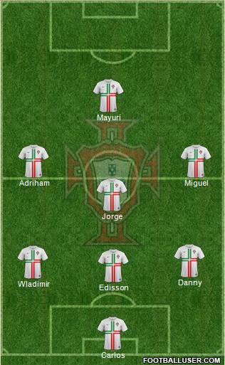 Portugal Formation 2014