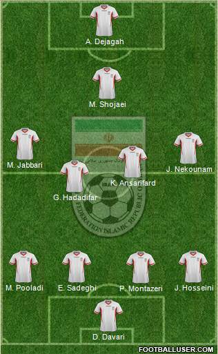 Iran Formation 2014