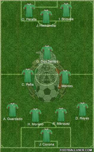 Mexico Formation 2014