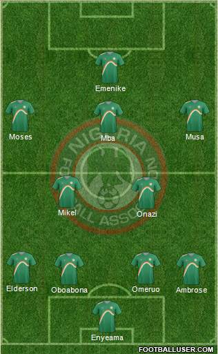 Nigeria Formation 2014