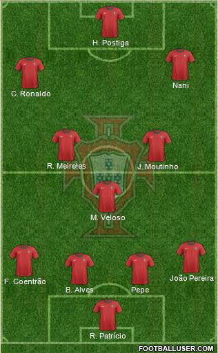 Portugal Formation 2014