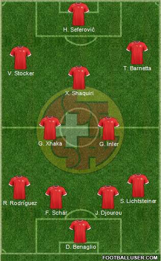 Switzerland Formation 2014