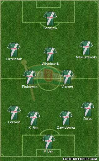 Lechia Gdansk Formation 2014