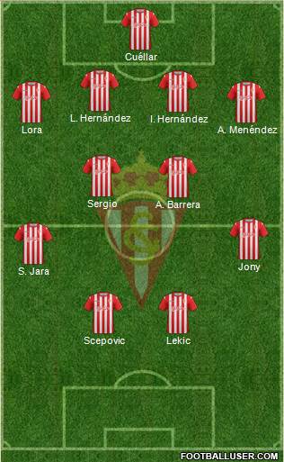 Real Sporting S.A.D. Formation 2014