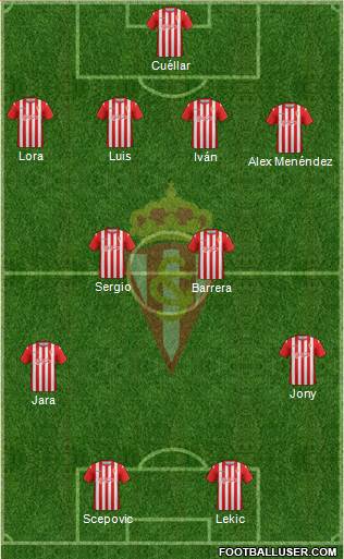 Real Sporting S.A.D. Formation 2014