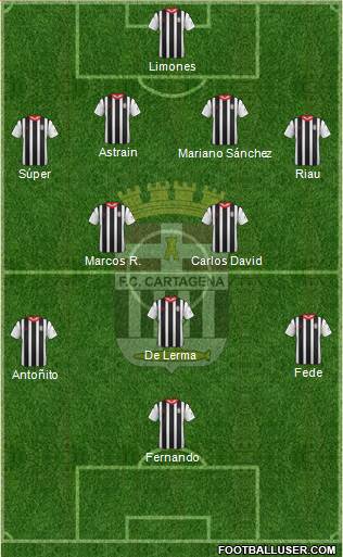 F.C. Cartagena Formation 2014