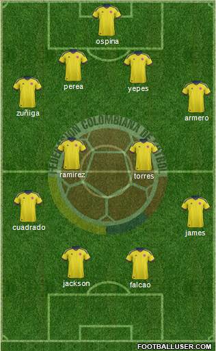 Colombia Formation 2014